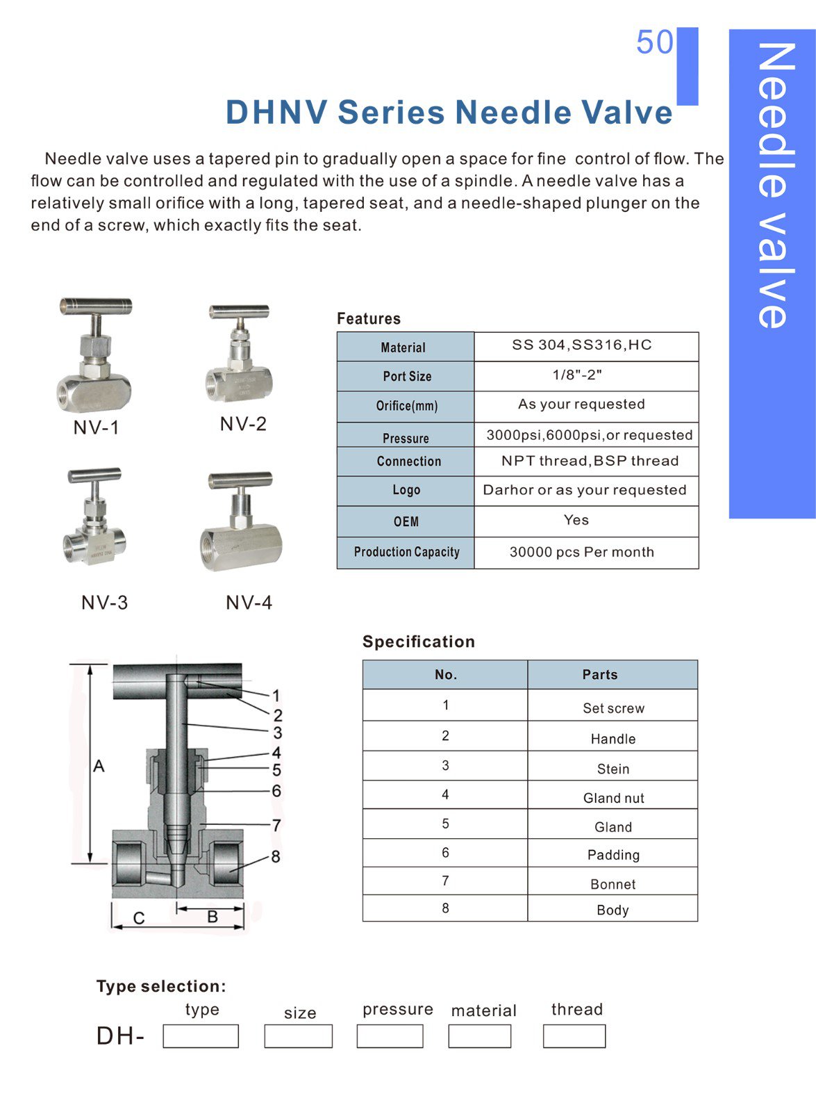 Stainless Steel Needle Valve,