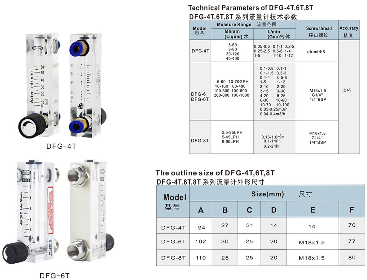DFG-6T-.jpg DFG-6T-.jpg
